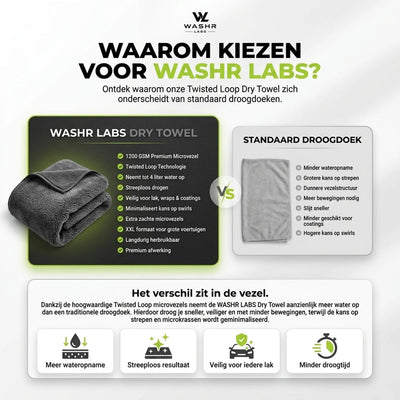 Dry Towel
