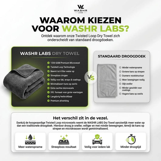 Dry Towel